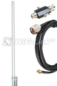 2.4GHz PANEL 12dBi Antenna + 3M Cable (RTNC)